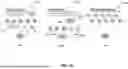 Fig. 11 - INTEGRATING SCHEDULED FUTURE EVENTS INTO TRAINING OF TIME SERIES FORECASTING MODEL