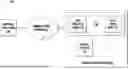 Fig. 01 - SYSTEMS, APPARATUSES, METHODS, AND COMPUTER PROGRAM PRODUCTS FOR DATA-DRIVEN PREDICTIONS WITHIN A PROCESS SIMULATION SYSTEM