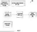 Fig. 05 - SYSTEMS, APPARATUSES, METHODS, AND COMPUTER PROGRAM PRODUCTS FOR DATA-DRIVEN PREDICTIONS WITHIN A PROCESS SIMULATION SYSTEM