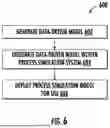 Fig. 07 - SYSTEMS, APPARATUSES, METHODS, AND COMPUTER PROGRAM PRODUCTS FOR DATA-DRIVEN PREDICTIONS WITHIN A PROCESS SIMULATION SYSTEM