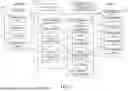 Fig. 02 - MOBILE DEVICE TRANSACTION SYSTEMS AND METHODS