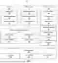 Fig. 02 - QUANTITATIVE SPLIT DRIVEN QUOTE SEGMENTATION