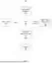 Fig. 06 - QUANTITATIVE SPLIT DRIVEN QUOTE SEGMENTATION