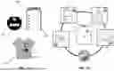 Fig. 02 - SYSTEM AND METHOD FOR ON-DEMAND CARE SERVICE