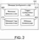 Fig. 03 - ATM CUSTOMER MESSAGING SYSTEMS