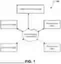 Fig. 02 - SYSTEMS AND METHODS FOR CONTINUOUS EVALUATION OF CUSTOMER CREDIT