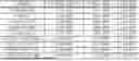 Fig. 01 - FUTURES MARGIN MODELING SYSTEM HAVING SEASONALITY DETECTION