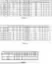 Fig. 10 - FUTURES MARGIN MODELING SYSTEM HAVING SEASONALITY DETECTION