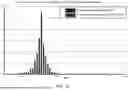 Fig. 12 - FUTURES MARGIN MODELING SYSTEM HAVING SEASONALITY DETECTION