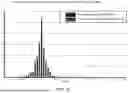 Fig. 13 - FUTURES MARGIN MODELING SYSTEM HAVING SEASONALITY DETECTION