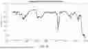 Fig. 22 - FUTURES MARGIN MODELING SYSTEM HAVING SEASONALITY DETECTION