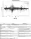 Fig. 23 - FUTURES MARGIN MODELING SYSTEM HAVING SEASONALITY DETECTION