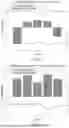 Fig. 24 - FUTURES MARGIN MODELING SYSTEM HAVING SEASONALITY DETECTION