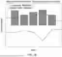 Fig. 30 - FUTURES MARGIN MODELING SYSTEM HAVING SEASONALITY DETECTION