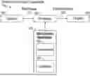 Fig. 01 - System and method for visibility clarification of color images and videos