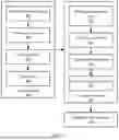 Fig. 03 - MODEL RETRAINING FOR DIFFERENT HISTOLOGICAL STAININGS