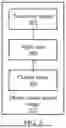 Fig. 04 - MODEL RETRAINING FOR DIFFERENT HISTOLOGICAL STAININGS