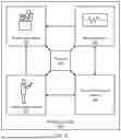 Fig. 05 - MODEL RETRAINING FOR DIFFERENT HISTOLOGICAL STAININGS