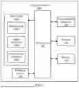 Fig. 06 - MODEL RETRAINING FOR DIFFERENT HISTOLOGICAL STAININGS
