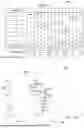 Fig. 08 - PARENT-CHILD CLUSTER COMPRESSION