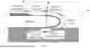 Fig. 02 - Inspection system for edge and bevel inspection of semiconductor structures