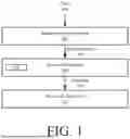 Fig. 02 - Object Detection Device Incorporating Quantum Computing and Game Theoretic Optimization and Related methods