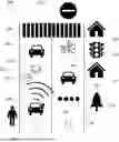 Fig. 01 - Gathering and Distributing Metadata of a Surrounding of a Vehicle