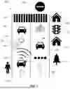 Fig. 02 - Gathering and Distributing Metadata of a Surrounding of a Vehicle