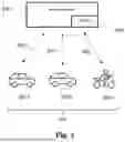 Fig. 06 - Gathering and Distributing Metadata of a Surrounding of a Vehicle