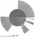 Fig. 85 - SYSTEMS AND METHODS FOR GENERATIVE DESIGN OF CUSTOM BIOLOGICS