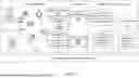 Fig. 02 - SYSTEMS AND METHODS FOR DETECTION, MONITORING, AND INTERACTIVE DISPLAY OF CIRCULATING INFECTIOUS DISEASES AND THEIR CHARACTERISTICS
