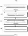 Fig. 06 - CLINICAL TRIAL SITE SELECTION AND INTERACTIVE VISUALIZATION
