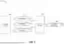 Fig. 03 - MACHINE LEARNING-BASED SUMMARIZATION AND EVALUATION OF CLINICAL DATA