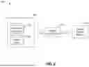 Fig. 07 - MACHINE LEARNING-BASED SUMMARIZATION AND EVALUATION OF CLINICAL DATA