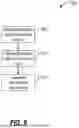 Fig. 10 - MACHINE LEARNING-BASED SUMMARIZATION AND EVALUATION OF CLINICAL DATA