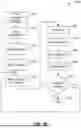 Fig. 11 - MACHINE LEARNING-BASED SUMMARIZATION AND EVALUATION OF CLINICAL DATA