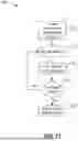 Fig. 14 - MACHINE LEARNING-BASED SUMMARIZATION AND EVALUATION OF CLINICAL DATA
