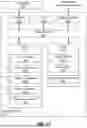 Fig. 18 - MACHINE LEARNING-BASED SUMMARIZATION AND EVALUATION OF CLINICAL DATA