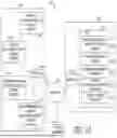Fig. 02 - SYSTEM AND METHOD FOR RECORD LINKAGE