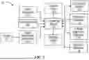 Fig. 02 - METHODS AND SYSTEMS FOR REDISTRIBUTING MEDICATION