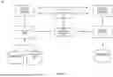 Fig. 02 - MEDICATION THERAPY MANAGEMENT SYSTEM AND METHODS