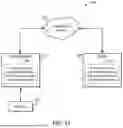 Fig. 18 - PRECISION FUNCTIONAL MAPPING (PFM) TO PERSONALIZE NEUROMODULATION IN PSYCHIATRIC AND NEUROLOGICAL APPLICATIONS