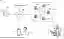 Fig. 01 - HEALTHCARE MANAGEMENT SYSTEM AND METHOD