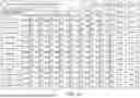 Fig. 43 - SYSTEMS AND METHODS FOR RESOURCE AVAILABILITY MANAGEMENT