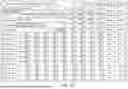 Fig. 49 - SYSTEMS AND METHODS FOR RESOURCE AVAILABILITY MANAGEMENT