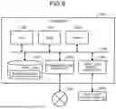 Fig. 07 - INFORMATION PROCESSING METHOD, INFORMATION PROCESSING DEVICE, AND INFORMATION PROCESSING PROGRAM