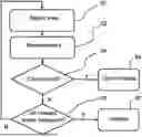 Fig. 01 - GUM DISEASE EXAMINATION
