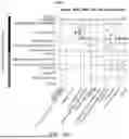 Fig. 44 - SYSTEM AND METHOD FOR IDENTIFYING TRANSDIAGNOSTIC FEATURES SHARED ACROSS MENTAL HEALTH DISORDERS