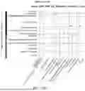 Fig. 45 - SYSTEM AND METHOD FOR IDENTIFYING TRANSDIAGNOSTIC FEATURES SHARED ACROSS MENTAL HEALTH DISORDERS