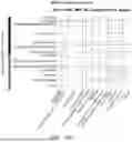 Fig. 46 - SYSTEM AND METHOD FOR IDENTIFYING TRANSDIAGNOSTIC FEATURES SHARED ACROSS MENTAL HEALTH DISORDERS